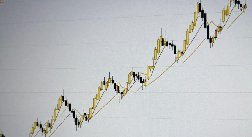 工业金属、黄金等板块涨幅居前，这波行情到底谁在推？