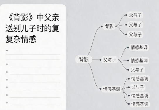 2026年定期梳理学习笔记能整合所学知识体系吗？