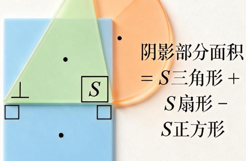 2026年初二数学几何题型怎样归纳辅助线思路提升解题速度？