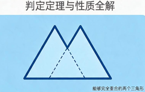 2026年全等三角形题型模板四件套——五判定速查·隐藏条件·书写模板·辅助线模型 2026年全等三角形题型模板四件套——五判定速查·隐藏条件·书写模板·辅助线模型