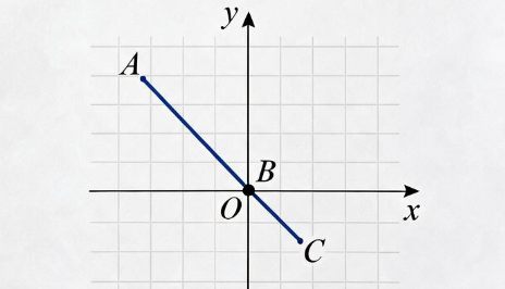 2026年小学五年级数学应用题借助哪些教具理解数量关系?