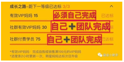 一篇文章带你读懂向日葵妈妈的小事业