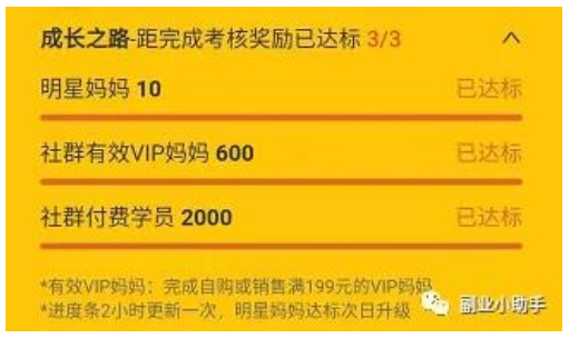 一篇文章带你读懂向日葵妈妈的小事业