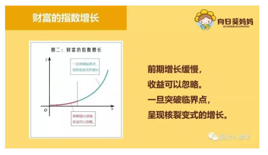 一篇文章带你读懂向日葵妈妈的小事业