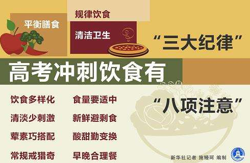 吃辣条提神致发烧 考前切不可更换食谱！高考前应该如何吃?