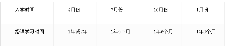 JIN东京日本语学校网络介绍
