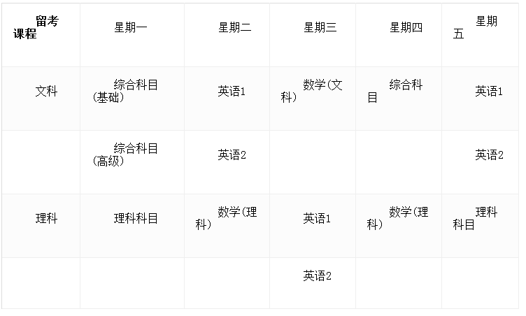 JIN东京日本语学校网络介绍