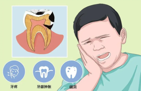 使用降低牙齿敏感性的牙膏:一些品牌的牙膏可以防止牙齿过敏,定期使用