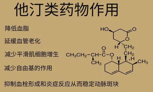血脂不高也需要使用他汀类药物,他汀类药物可以降低血脂