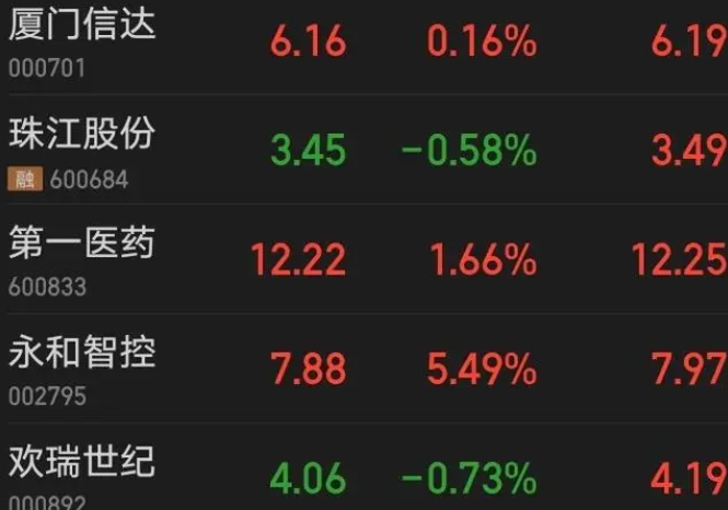2024年股票开盘时间是什么 提前了解避免错过 2024年股票开盘时间是什么 提前了解避免错过