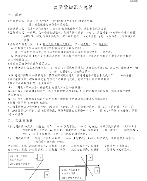一次函数的考点梳理，请大家熟记它们