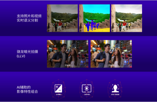 以后买旗舰除了第三代骁龙8手机，还可以少花钱买新生代8s