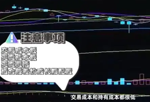 今日金价连续走高 现在投资还来的及吗