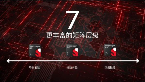 以后买旗舰除了第三代骁龙8手机，还可以少花钱买新生代8s